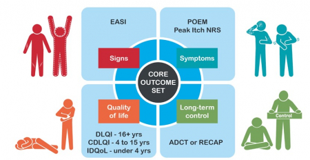 HOME COS Infographic